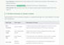 do data entry, data cleaning, and mis reporting in excel and google sheets