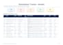 prioritize your vulnerability findings and patch backlog