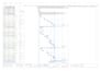 cad drawings bim models and microsoft project schedules