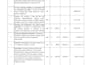 do construction quantity takeoff and material estimation boq and auto cad