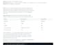 troubleshoot and fix your wordpress and elementor issues