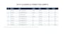 do data entry, copy paste, excel and google sheets work