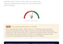 do a professional SEO audit with an interactive report