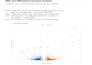 perform rnaseq differential expression analysis with deseq2 or edger