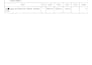 create technical furniture drawings, 3d model, and cut lists for you