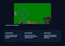 develop a custom minecraft mod using fabric forge or neoforge
