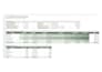 do accurate excel data entry and google sheets cleanup