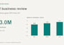 redesign your corporate powerpoint presentation