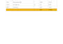 pdf to excel conversion with accurate data extraction and clean formatting