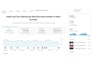 do youtube SEO, video optimization and keyword research