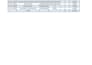 ido accurate data entry and excel work