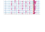 do accurate microsoft excel and word data entry