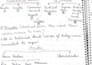 create judiciary notes and study material