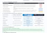 assess your endpoint security and firewall needs