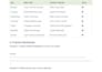 create ai assisted study notes worksheets and revision plans