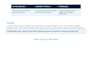 manage active directory and entra id access