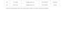 do ms word, excel data entry