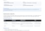 do complete on page SEO and website optimization