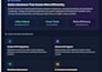 automate your business workflows with ai