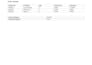 do accurate data entry and excel spreadsheet work