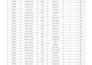 do accurate data entry and excel spreadsheet work