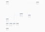 design uml, bpmn, erd and software architecture diagrams