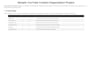 organize your youtube content and video idea backlog