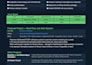 build rest API with spring boot, jwt authentication, and postgresql