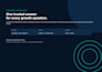 audit your workflows and create an ai automation roadmap