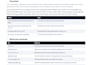 automate and build backend logic and websites in python c sharp and net