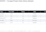 scrape website data and deliver clean excel files