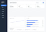 setup zoho CRM, zoho campaigns and business automation