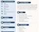 create designer CV and resumes for your job