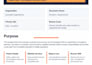 review your emergency response plan and provide a professional gap analysis