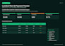 build an excel rent collection and expense tracker for landlords