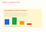 professional powerpoint and canva presentations