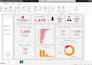 build power bi dashboards for small business reporting