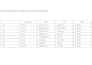 ai training data labeling and data collection for chatgpt