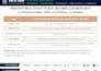 research real estate leads using public records