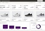 build power bi dashboards for small business reporting