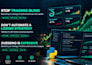 backtest and optimize your trading strategy with python