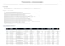 clean format and organize your microsoft excel sheet data