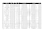 do  mysql oracle database data entry, data management  work for 1 hour