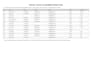 clean, formamt merge split excel data