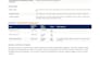 clean up and deduplicate your business spreadsheet