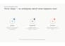 create a data governance and ai ready roadmap your business