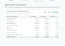 manage your bookkeeping, data entry and bank reconciliation