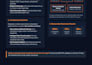 build n8n workflows and api integrations for your business