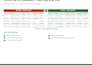 clean and format your excel spreadsheet