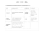 transcreate and localize your copy, website, or scripts